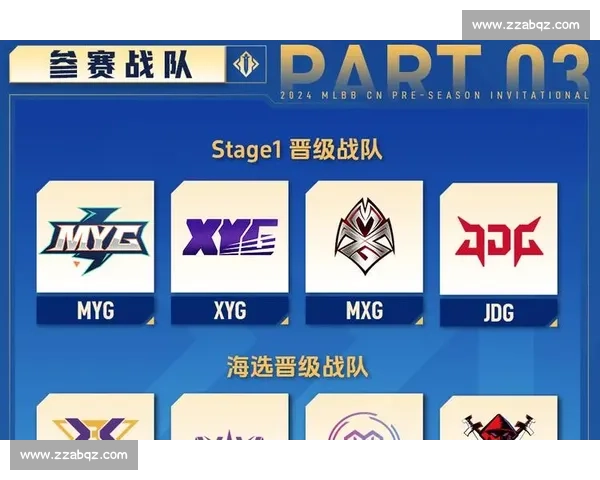 2023亚洲电竞锦标赛即将开打,赛程全曝光,你准备好了吗! 2023亚洲电竞锦标赛即将开打,赛程全曝光,你准备好了吗!