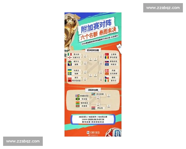 2026世界杯小组分布，是命运的安排还是阴谋论的开始