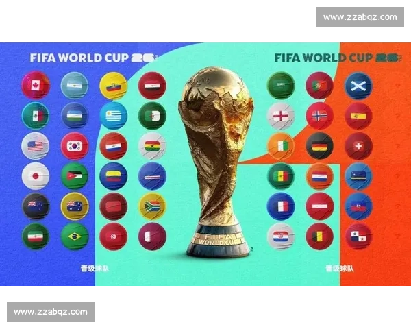 赛前预测大PK,2026世界杯淘汰赛对阵,谁是你的心头好 赛前预测大PK,2026世界杯淘汰赛对阵,谁是你的心头好